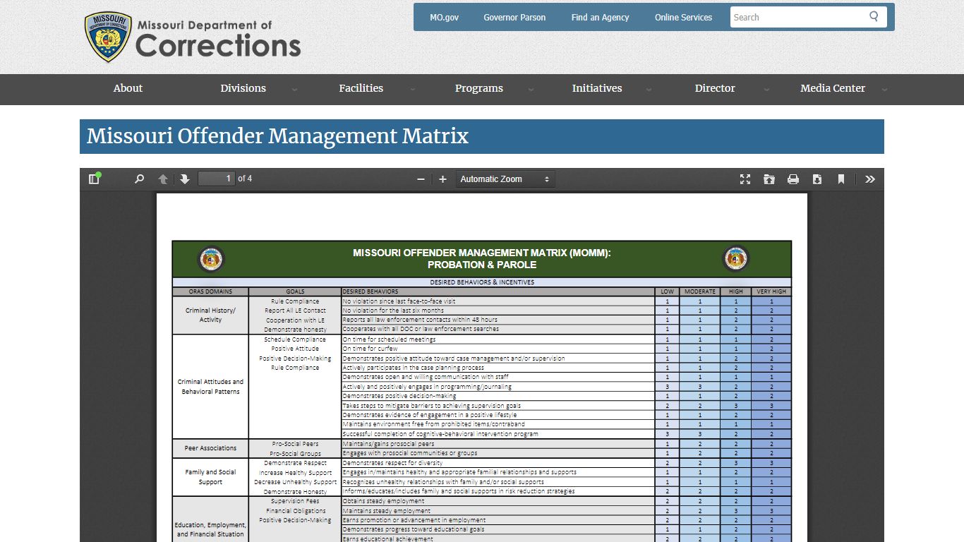 Missouri Offender Management Matrix - Missouri Department of Corrections